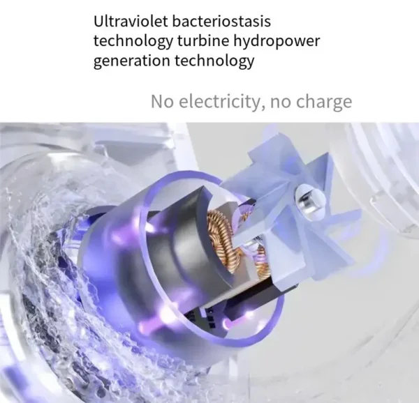 Filtre à Robinet 8 Étapes : Eau Pure, Stérilisation UV et Chauffage Instantané
