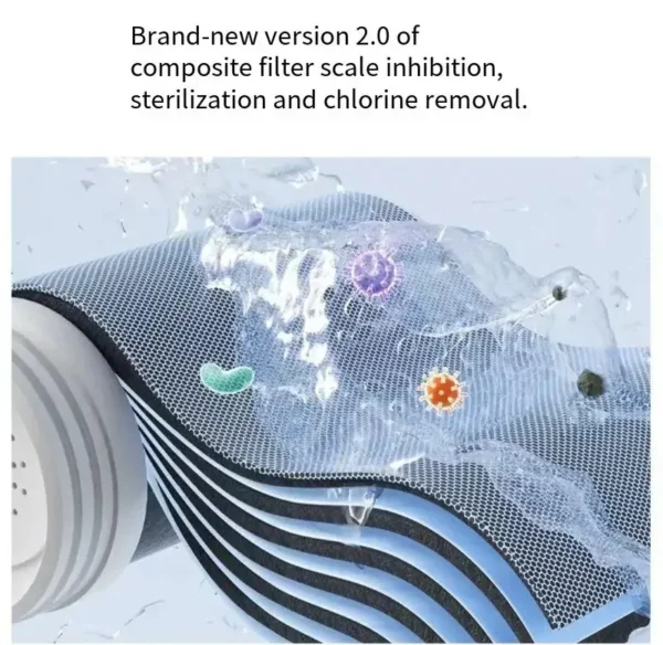 Filtre à Robinet 8 Étapes : Eau Pure, Stérilisation UV et Chauffage Instantané